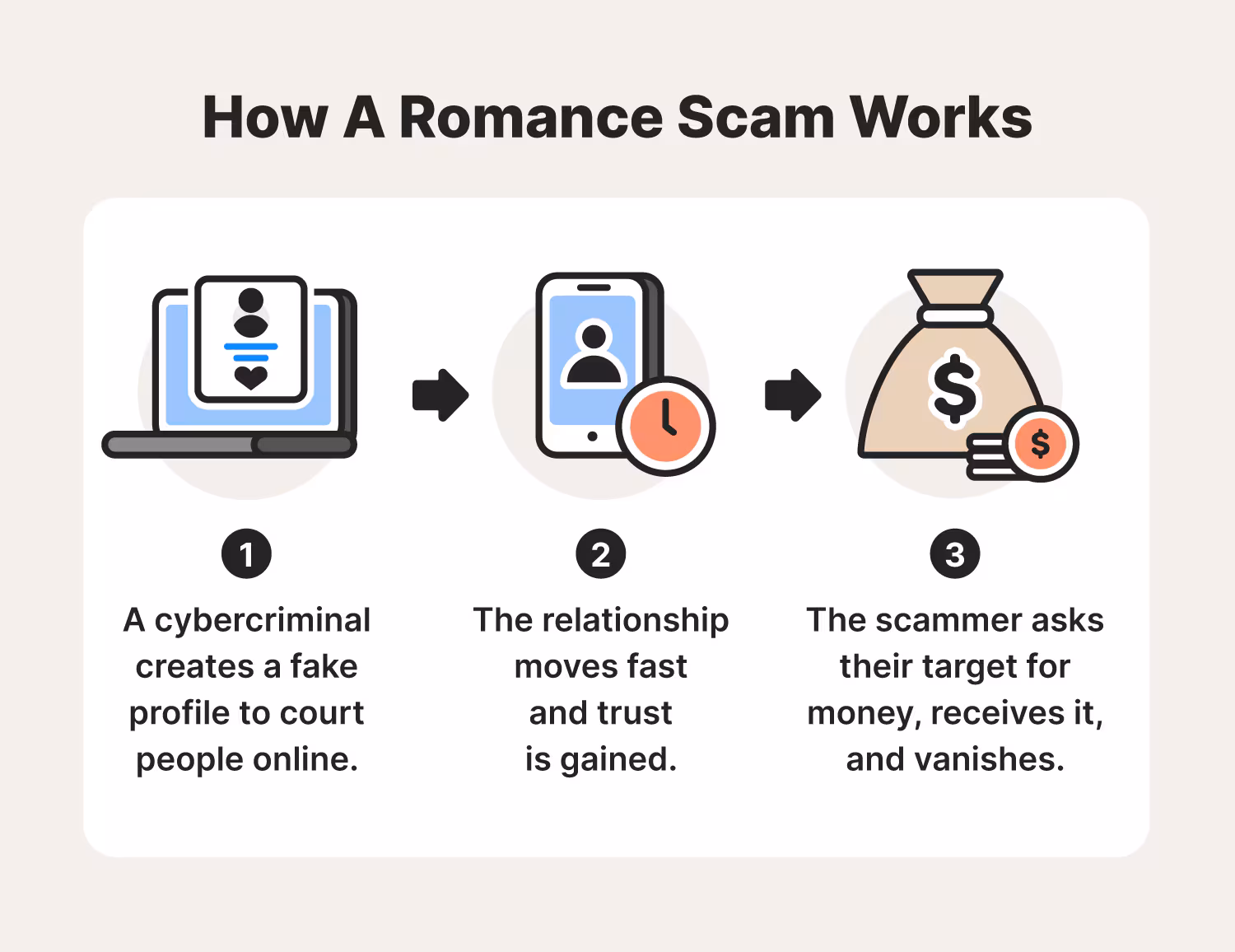 romance-scams-01