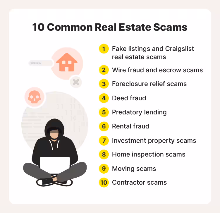 real-estate-scams-01