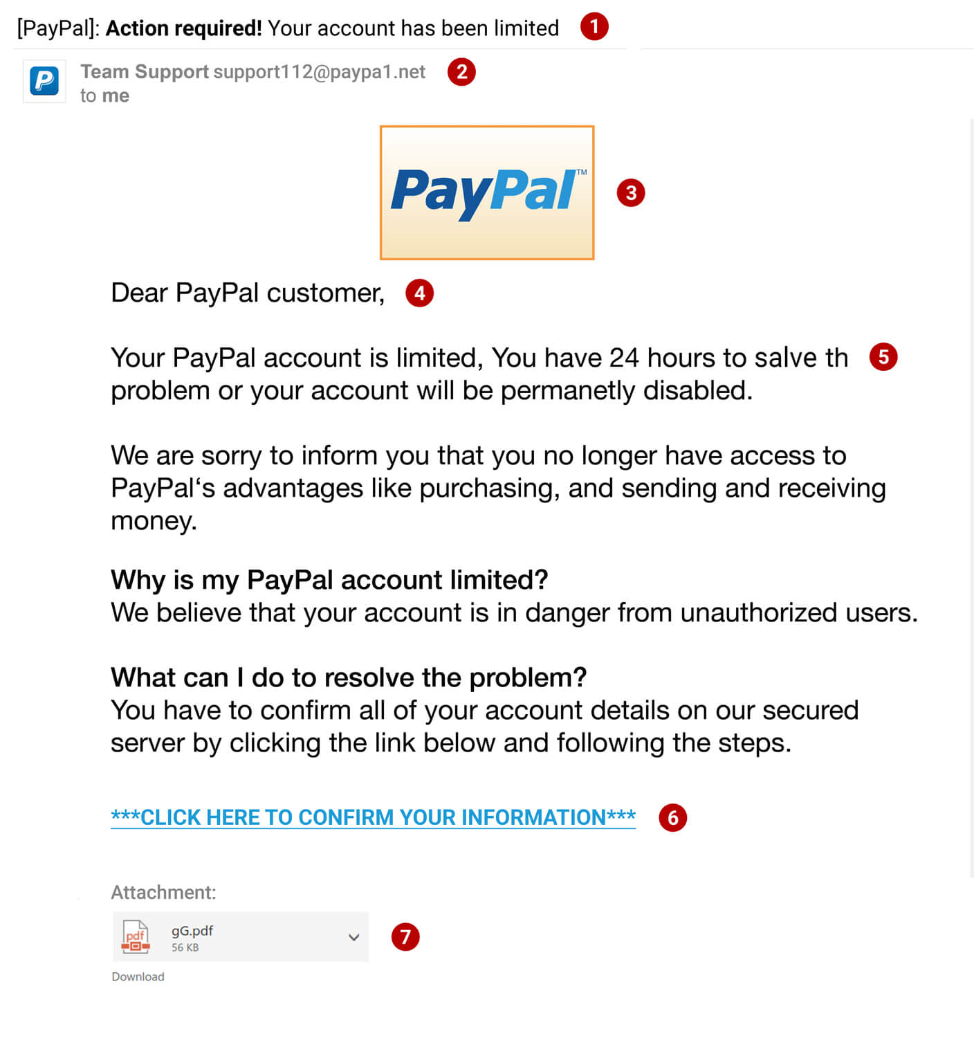 PayPal-Phishing-Email-Fraud-Scam